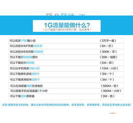 暢想宏達(dá) 3G/4G無線上網(wǎng)卡托，聯(lián)通電信雙網(wǎng)隨行
