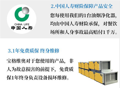 無煙燒烤新選擇 寶格維奧環(huán)保科技公司葵涌無煙燒烤車高清解析